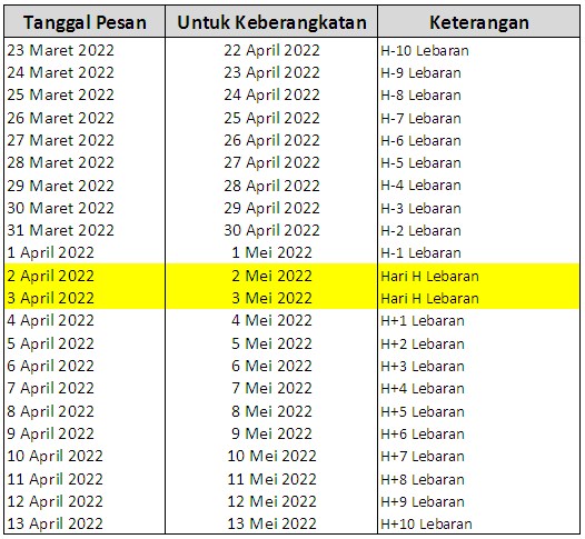Pemesanan Tiket KA Lebaran 2022