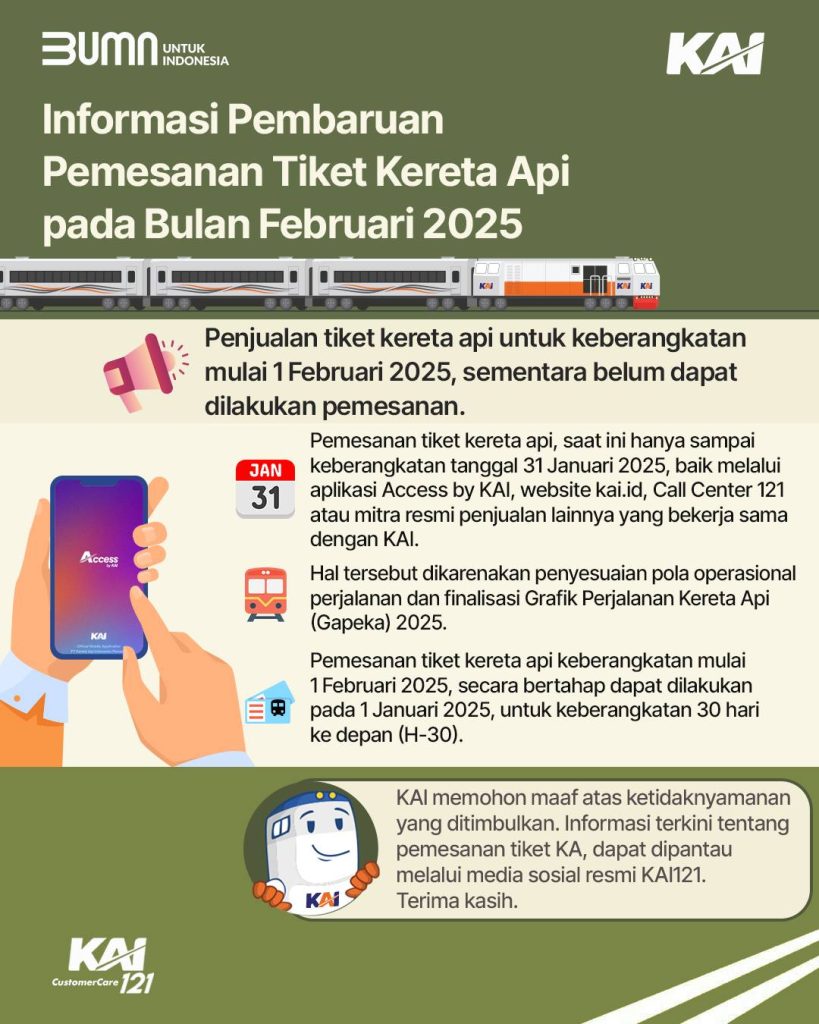 Finalisasi Gapeka 2025