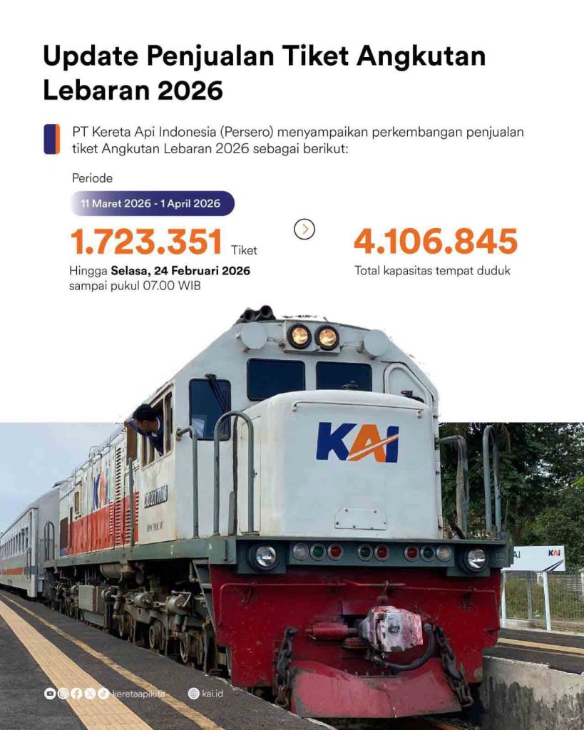 Penjualan Tiket KA Lebaran