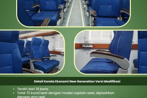 Interior KA Jaka Tingkir New Generation