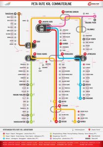 Peta-Rute-KRL-Terbaru - Kereta Api Kita