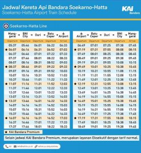 Jadwal KA Bandara Premium