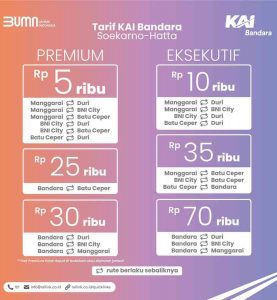 Tiket KA Bandara Premium