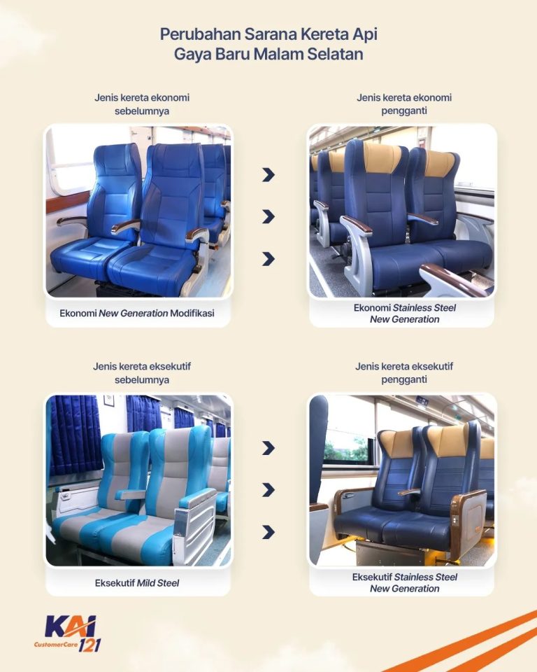 KA Gaya Baru Malam Selatan Ganti Rangkaian SS New Generation - Kereta ...