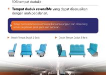 Kursi Kereta Ekonomi Kerakyatan